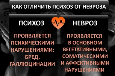 Лечение психоза в Микуни